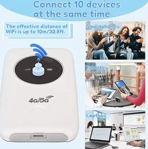 4G/5G Wireless WiFi Router
