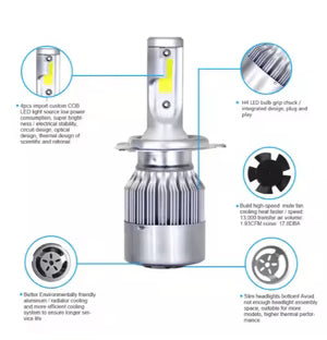 Instant On - LED Headlight